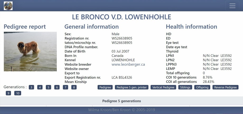 Screenshot of the database entry after I got it corrected. Now the “Lets Do” is back again.