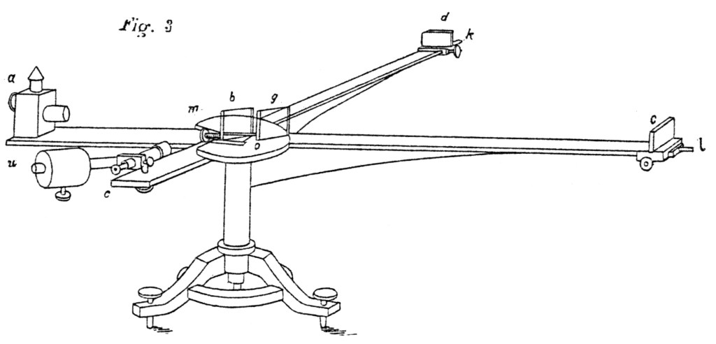 This is a drawing of the Michelson interferometer used at Case Western Reserve University